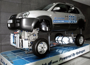 Общее устройство ix35 FCEV