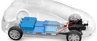 Аккумуляторы электромобилей