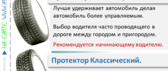 Советы по хранению шин: как избежать ошибок и правильно сохранить колеса