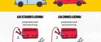 Как самостоятельно запустить автомобиль, если разрядился аккумулятор