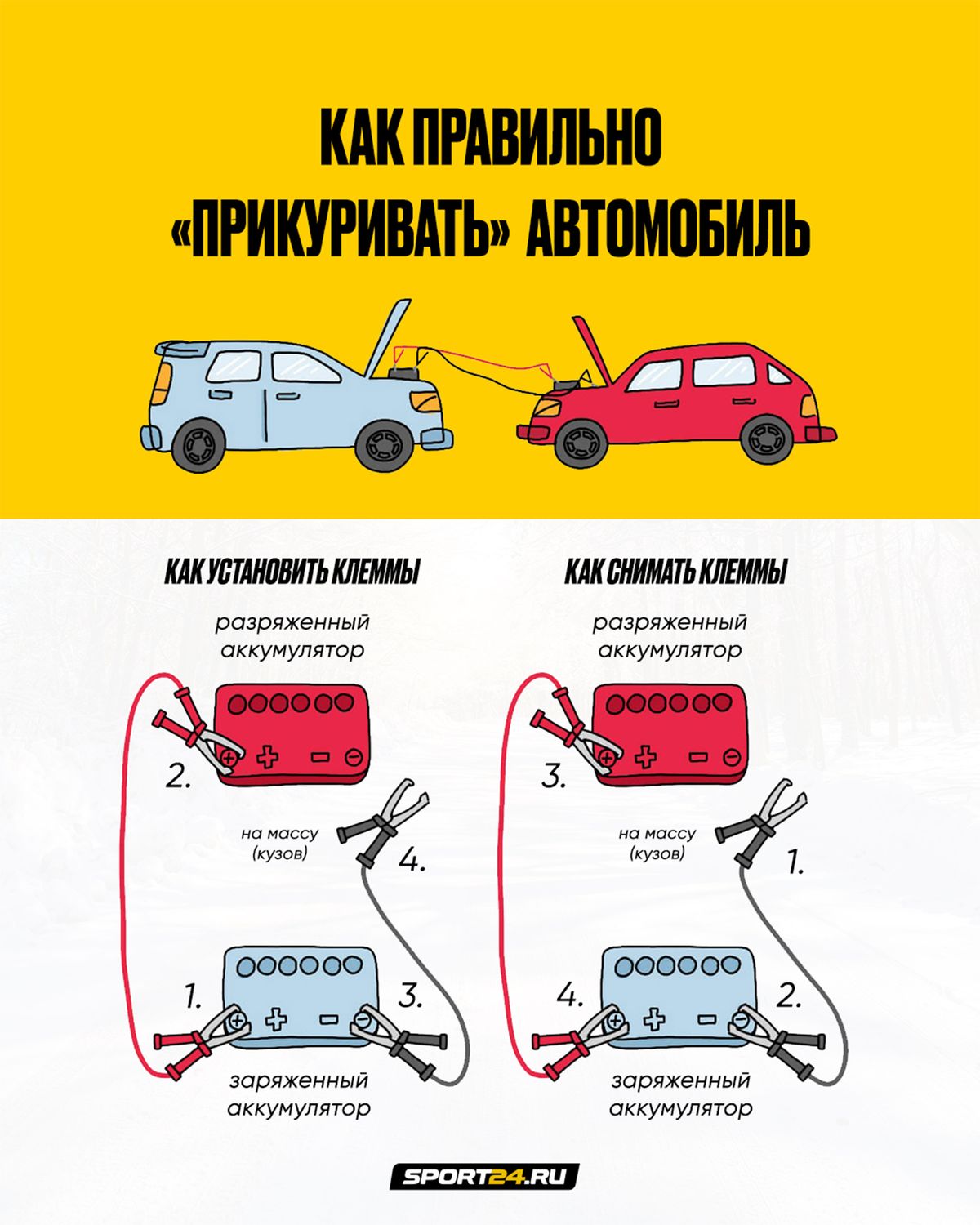 Как самостоятельно запустить автомобиль, если разрядился аккумулятор