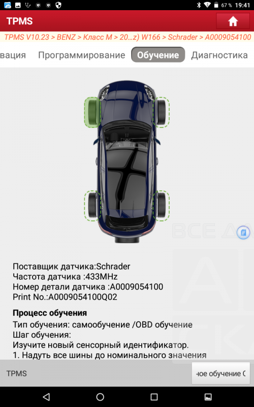 Ознакомьтесь с понятием и принципом работы системы контроля давления шин TPMS