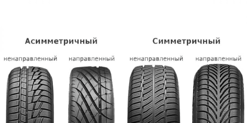 Что следует учитывать при выборе шин для летнего сезона