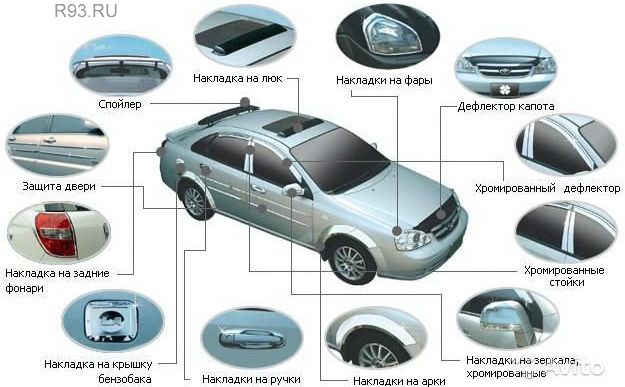Необходимые аксессуары для автомобиля на осень