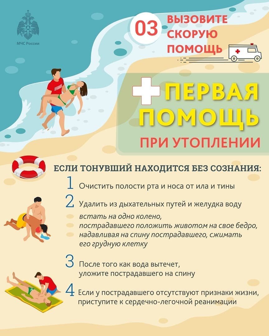 Создание аптечки: как утопающие могут спасать себе жизнь своими руками!